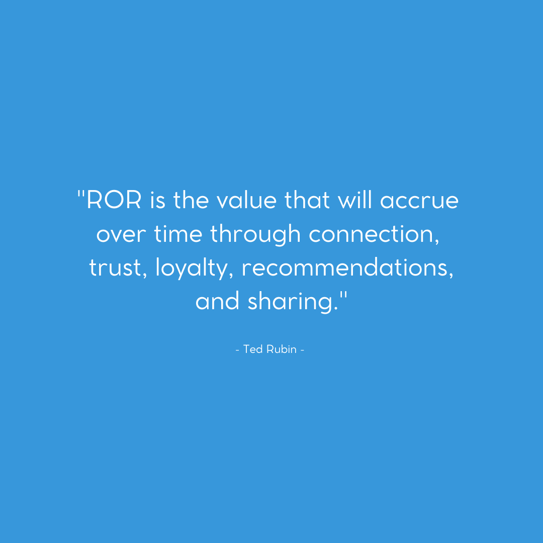 ROI RETURN ON INVESTMENT